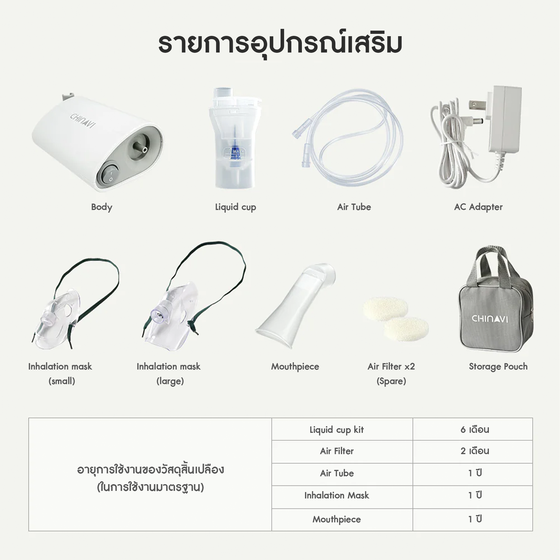 เครื่องพ่นยาแบบคอมเพรสเซอร์ CHINAVI รุ่น SH-D1_7